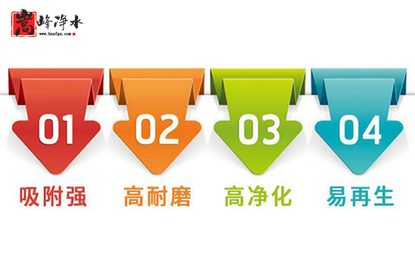 Ҭ|ˮ|̿|ʹ÷Χ|Ӧ|Ч|۸|