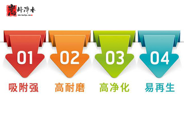 Ҭ|ˮ|̿|ʹ÷Χ|Ӧ|Ч|۸|