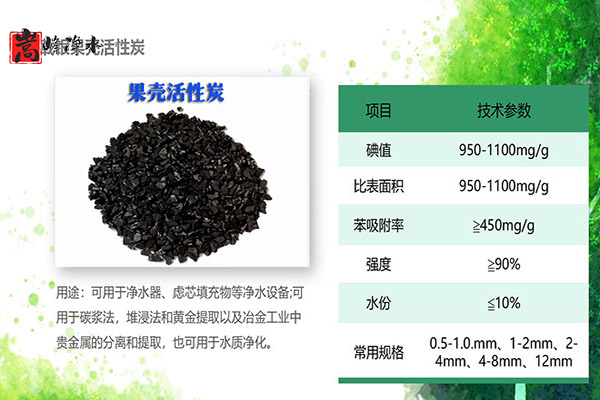 ǻ̿,ˮ̿,ú״̿,Ҭǻ̿