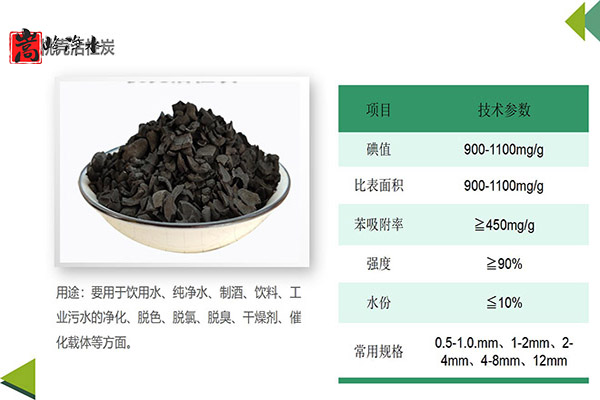 ӱػʵ˶û̿,ǻ̿,ˮ̿,ú״̿,Ҭǻ̿