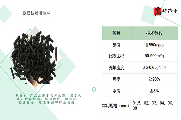 βû̿,úʻ̿,ú״̿,ǻ̿,̿,̿۸