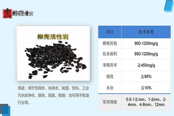 зҬǻ̿,ǻ̿,ˮ̿,ú״̿,Ҭǻ̿