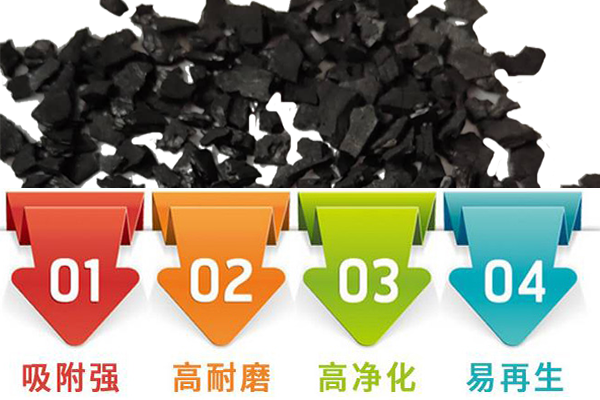 ˮû̿ǣˮߵֵˮˮ̿ϣͼ