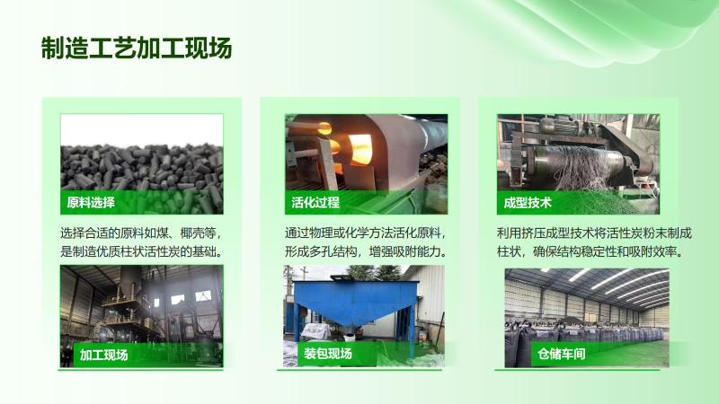 ״̿ǣߵֵҬǣˮ̿ϳ칤ͼ