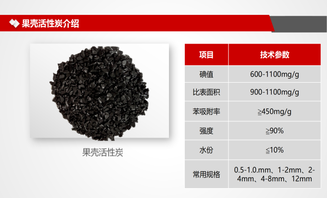 ҵˮû̿|ǣҬǣúʣˮ̿ϳҼָͼ