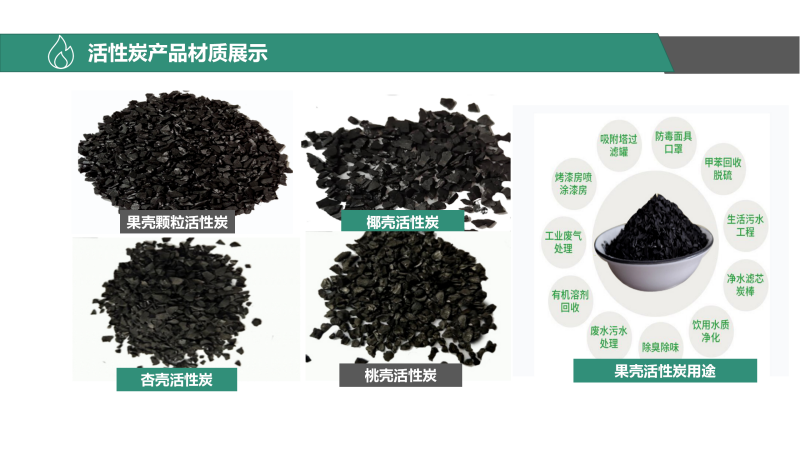 ǣҬǣߵֵˮˮˮ̿ϳҲչʾͼ