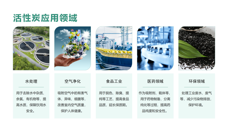 ǣҬǣߵֵˮˮˮ̿ϳӦͼ