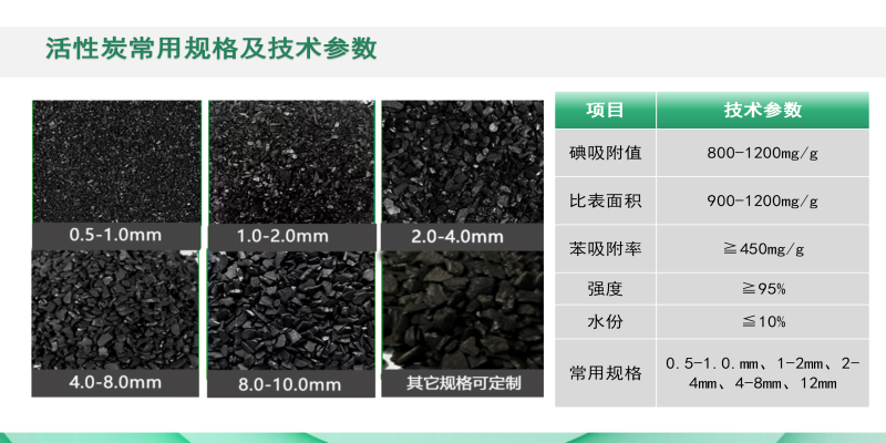 ǣҬǣߵֵˮˮˮ̿ϳҹ񼰼ָͼ