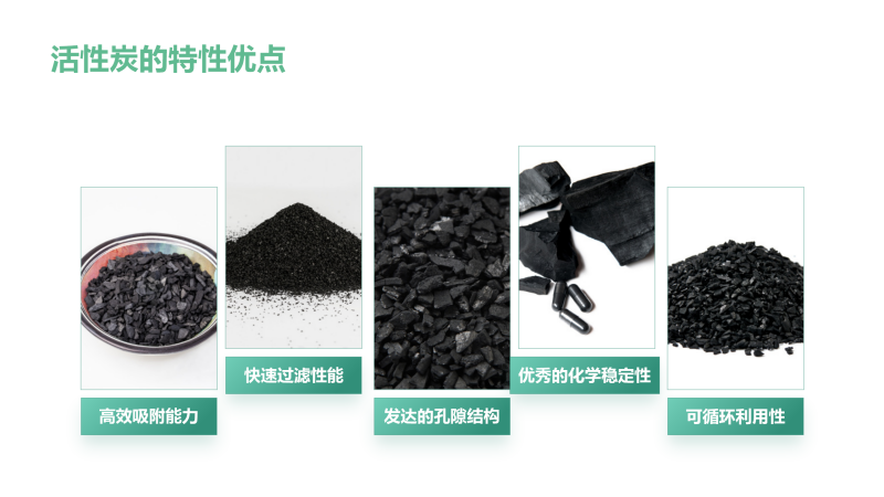 Ҭǻ̿ǣˮߵֵˮ̿ϳŵͼ