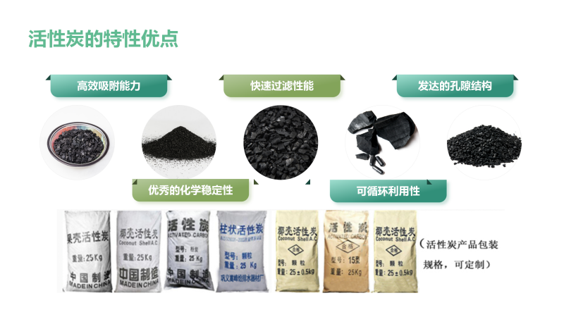 Ҭǻƽ̿ǣˮߵֵˮᴿ̿ϳŵͼ