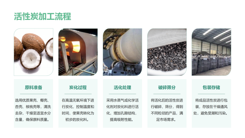 Ҭǻƽ̿ǣˮߵֵˮᴿ̿ϳҼӹͼ